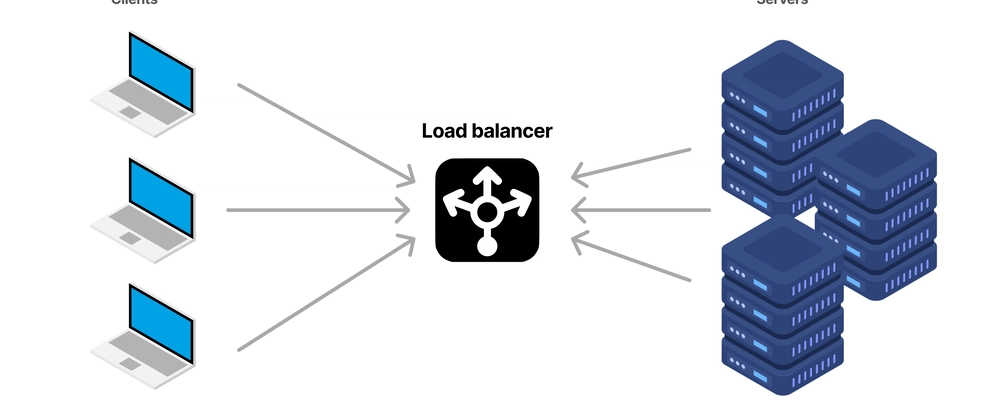 Ölçeklenebilir hosting altyapısı - Otomatik kaynak ölçeklendirme ve büyüme görseli